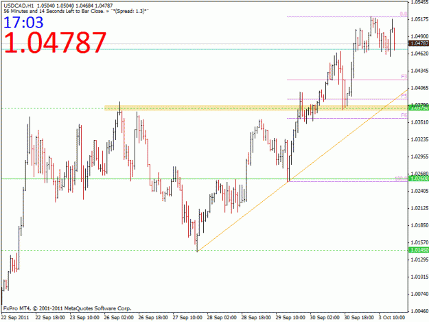 Click to Enlarge

Name: 1003 usdcad 60'.gif
Size: 20 KB