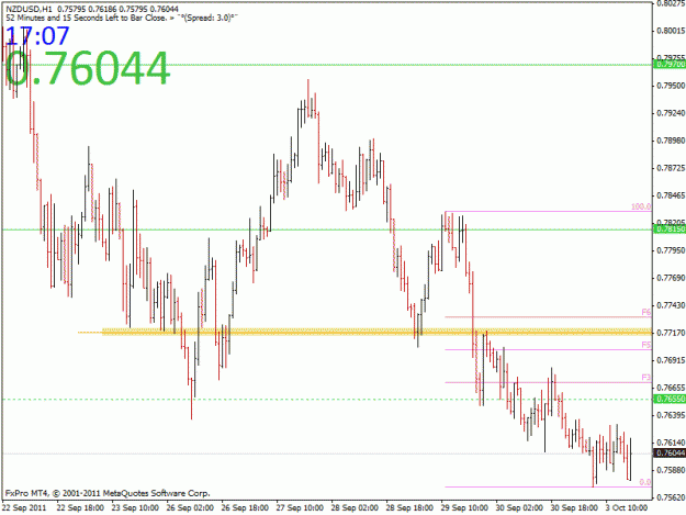 Click to Enlarge

Name: 1003 nzdusd 60'.gif
Size: 21 KB