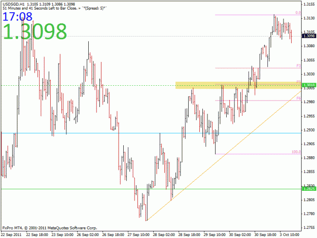 Click to Enlarge

Name: 1003 usdsgd 60'.gif
Size: 21 KB