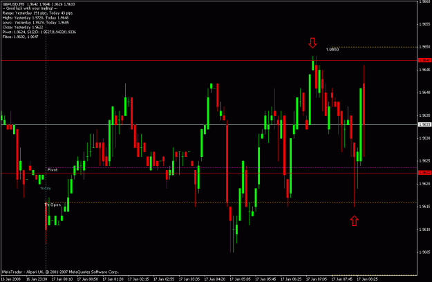 Click to Enlarge

Name: 2008 01 17 gbpusd.gif
Size: 20 KB