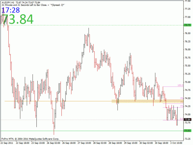 Click to Enlarge

Name: 1003 audjpy 60'.gif
Size: 19 KB