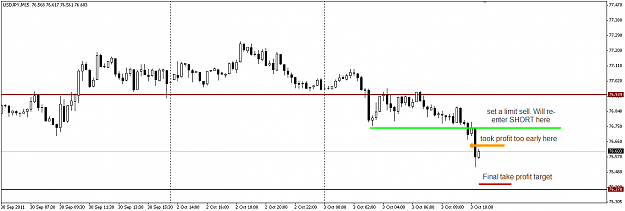 Click to Enlarge

Name: 10-3-2011 10-37-44 PM scalping.png
Size: 13 KB