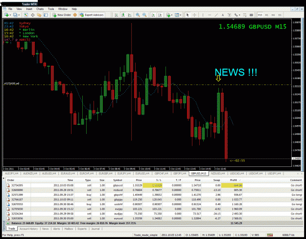 Click to Enlarge

Name: sell_gbp_usd_01.gif
Size: 69 KB