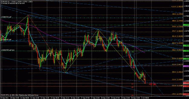 Click to Enlarge

Name: liveeurochart.gif
Size: 44 KB