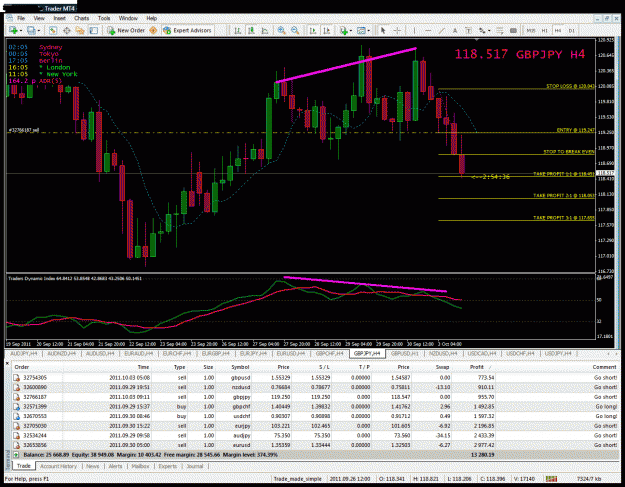 Click to Enlarge

Name: sell_gbp_jpy_02.gif
Size: 71 KB