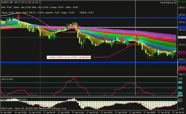 Click to Enlarge

Name: eurjpy.gif
Size: 22 KB
