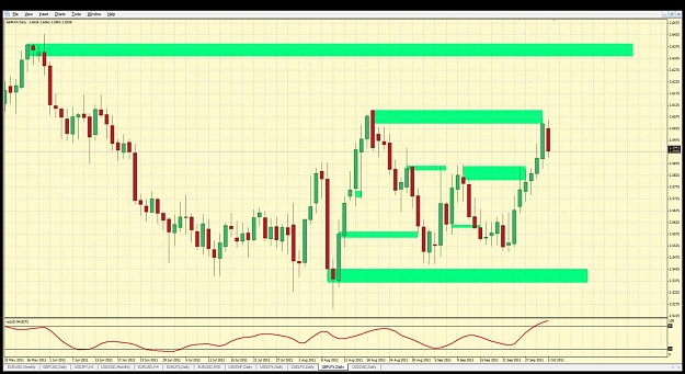 Click to Enlarge

Name: no sign of supply gbp index.jpg
Size: 179 KB