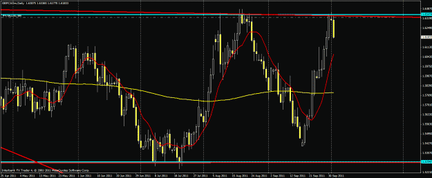 Click to Enlarge

Name: 100311gbpcad.gif
Size: 27 KB