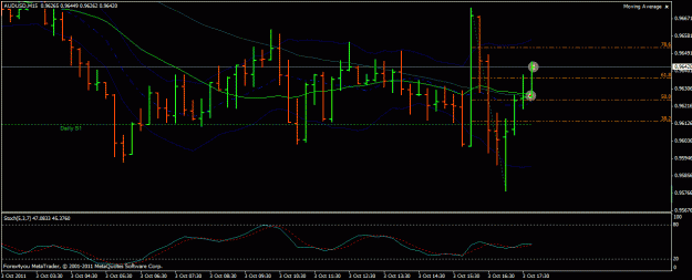 Click to Enlarge

Name: ausdolar.gif
Size: 21 KB