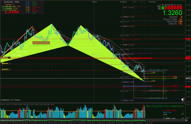 Click to Enlarge

Name: eur.gif
Size: 61 KB