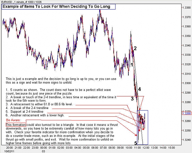 Click to Enlarge

Name: EURUSD_M1.jpg
Size: 124 KB