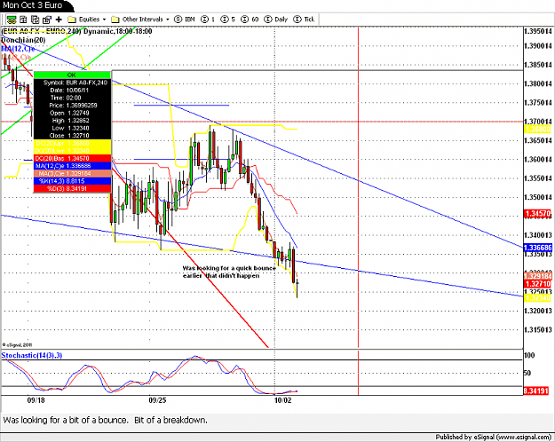Click to Enlarge

Name: Mon Euro Oct 3 b.png
Size: 127 KB