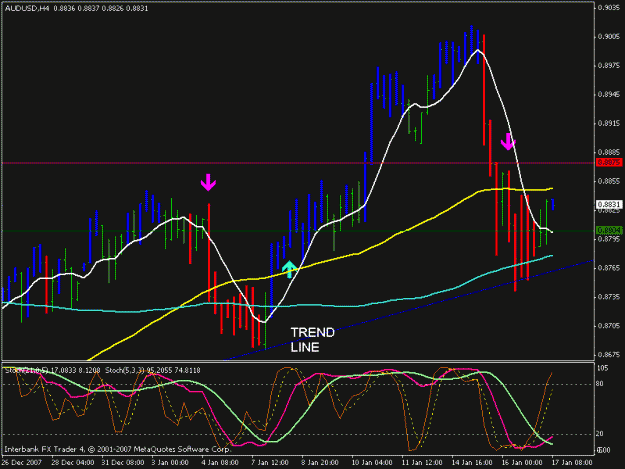 Click to Enlarge

Name: aud_usd_1_16.gif
Size: 20 KB