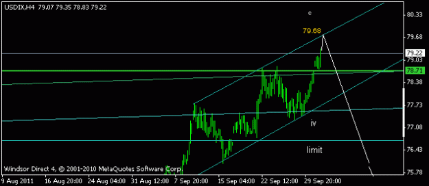 Click to Enlarge

Name: usd14.gif
Size: 6 KB