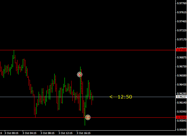 Click to Enlarge

Name: AUDUSD.png
Size: 19 KB