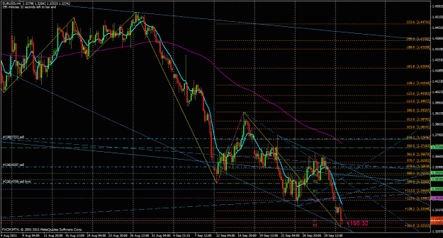 Click to Enlarge

Name: liveeurochart-h4.gif
Size: 48 KB