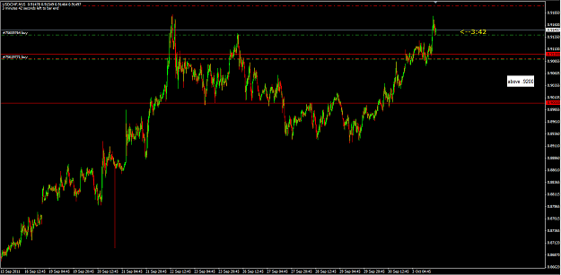 Click to Enlarge

Name: USDCHF.png
Size: 46 KB