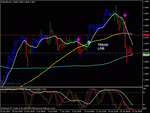 Click to Enlarge

Name: eur_usd_1_16.gif
Size: 20 KB