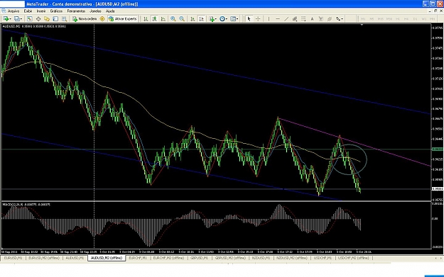 Click to Enlarge

Name: aud-usd 10-03.JPG
Size: 158 KB