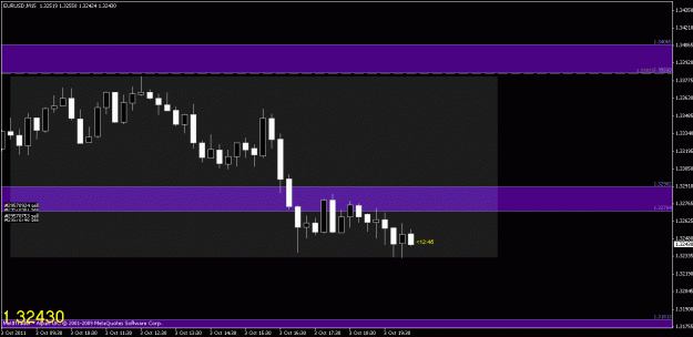 Click to Enlarge

Name: chart3.gif
Size: 15 KB