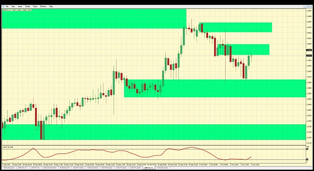 Click to Enlarge

Name: 1h gbp index hold.jpg
Size: 170 KB