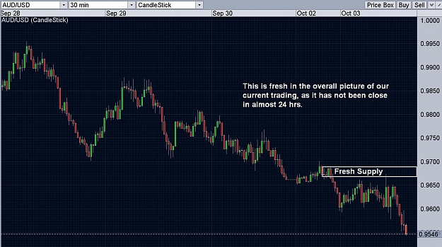Click to Enlarge

Name: chart 23.JPG
Size: 170 KB