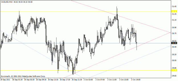 Click to Enlarge

Name: silver rejection.gif
Size: 16 KB
