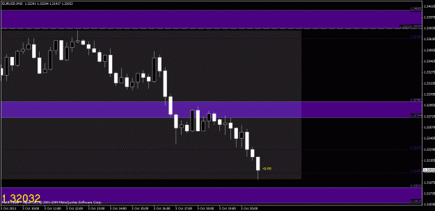 Click to Enlarge

Name: chart3.gif
Size: 16 KB