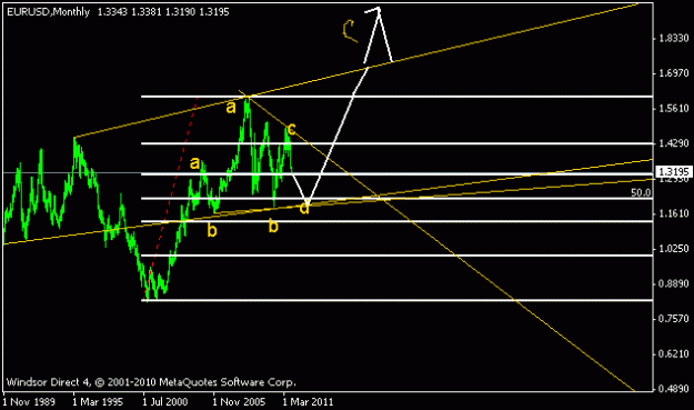 Click to Enlarge

Name: usd16.gif
Size: 8 KB