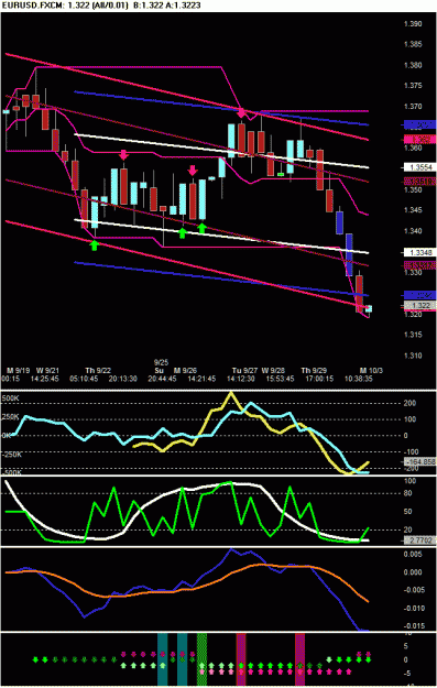 Click to Enlarge

Name: EURUSD.FXCM - RBCandle All_0.01 2011-10-03 145910.GIF
Size: 28 KB
