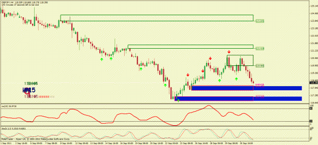 Click to Enlarge

Name: gbpjpy.gif
Size: 26 KB