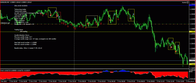 Click to Enlarge

Name: A_trades.GIF
Size: 50 KB