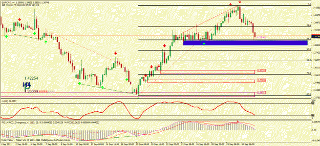 Click to Enlarge

Name: eurcad.gif
Size: 29 KB