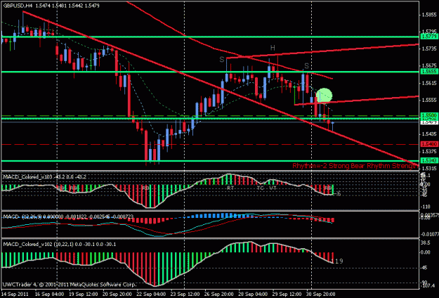 Click to Enlarge

Name: gbpusd_shs.gif
Size: 19 KB