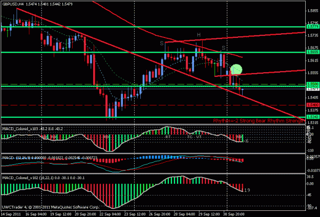 Click to Enlarge

Name: gbpusd_shs.gif
Size: 19 KB