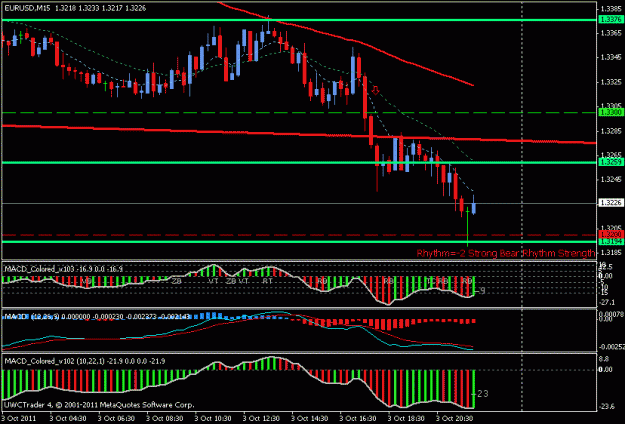 Click to Enlarge

Name: eurusd_tc.gif
Size: 17 KB