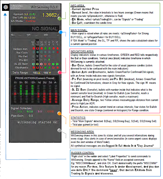 Click to Enlarge

Name: Page7_Guide.png
Size: 263 KB