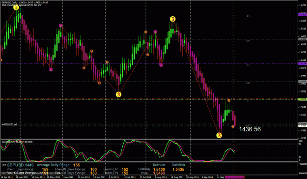 Click to Enlarge

Name: gbpusd1003.gif
Size: 41 KB