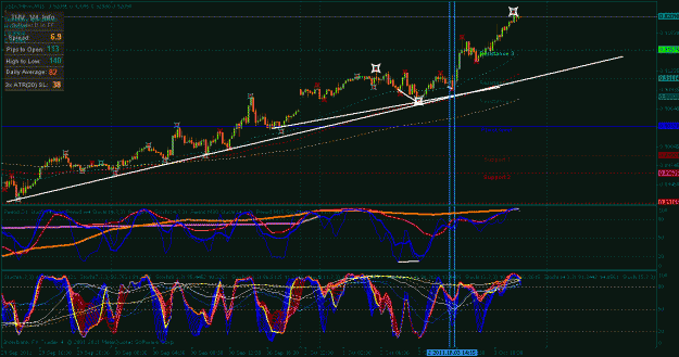 Click to Enlarge

Name: usd chf buy 10 03 2011 15 min.gif
Size: 40 KB