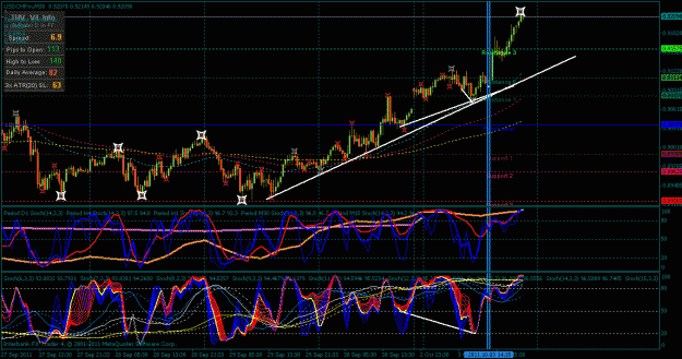 Click to Enlarge

Name: usd chf buy 10 03 2011 30 min.gif
Size: 45 KB
