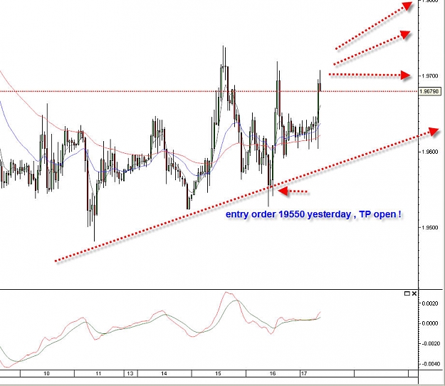 Click to Enlarge

Name: gbp1701.jpg
Size: 100 KB