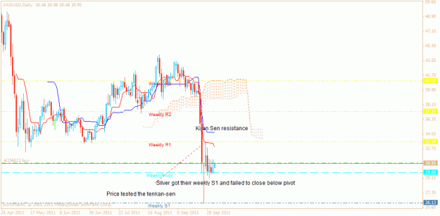 Click to Enlarge

Name: xagusd.gif
Size: 20 KB