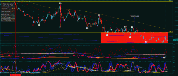 Click to Enlarge

Name: gbp usd now.gif
Size: 50 KB