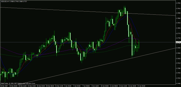 Click to Enlarge

Name: charts.gif
Size: 22 KB