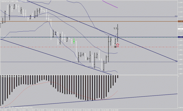 Click to Enlarge

Name: 080117 usdchf.gif
Size: 26 KB