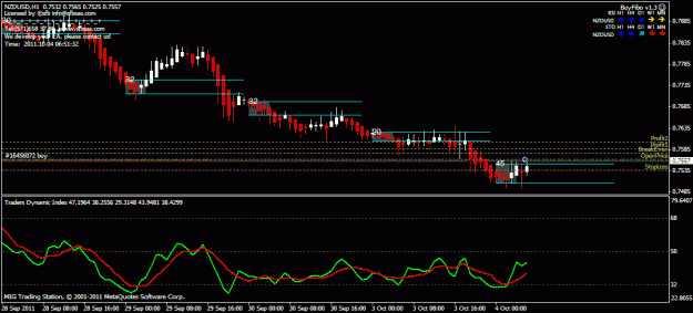 Click to Enlarge

Name: nzdusd.gif
Size: 21 KB