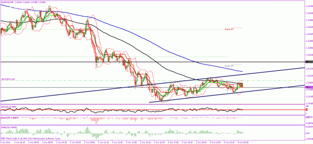 Click to Enlarge

Name: eurusd 15.gif
Size: 27 KB