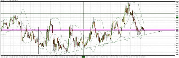 Click to Enlarge

Name: USDJPY.jpg
Size: 144 KB
