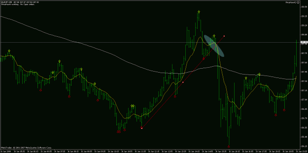 Click to Enlarge

Name: eurusdh4.gif
Size: 21 KB