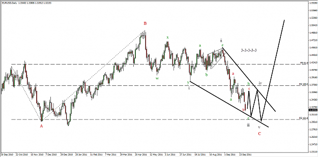 Click to Enlarge

Name: EURUSD 4 Oct 2011.png
Size: 22 KB